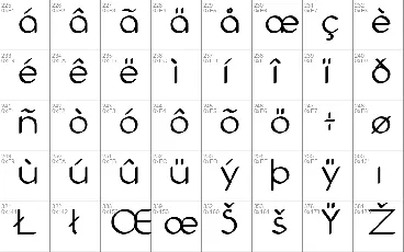 Bolonewt font