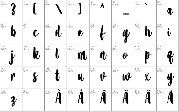 Amanise font