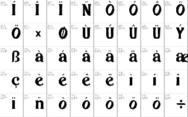 Scintilla font