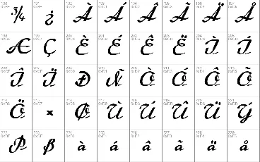 Rumburak font