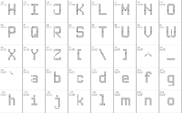 Advanced Dot Digital-7 font