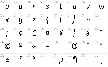 Farsan font