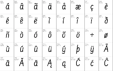 Farsan font