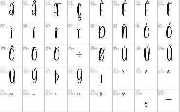 Smith Cyclops font