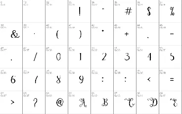 chathaleya font