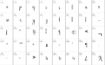 chathaleya font