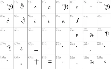 chathaleya font