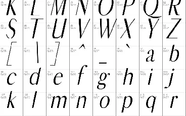 Nardina font