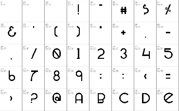 Sanstara font