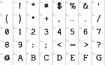 Charrington font