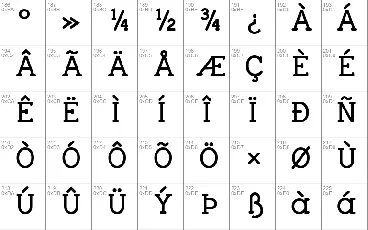 Charrington font