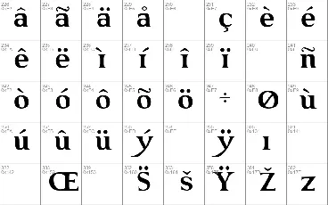 GRENDEL font