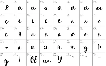 Bolpen font