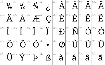 SÃ·nchez Typeface font