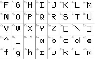 Pixeloid font