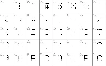 Enhanced Dot Digital-7 font