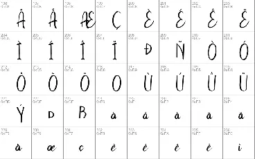 Telor font