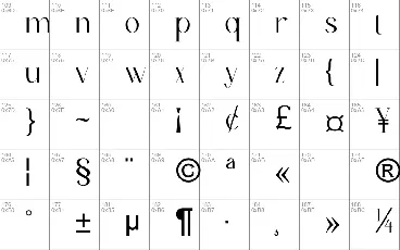 Thirossa font