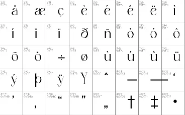 Thirossa font