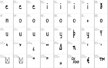 Rawwatan font