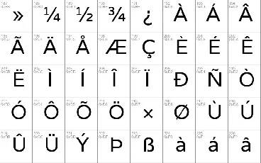 Varela font