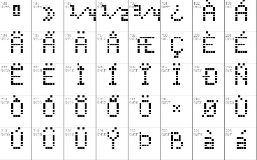 LED Board-7 font