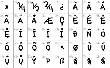 Markera font