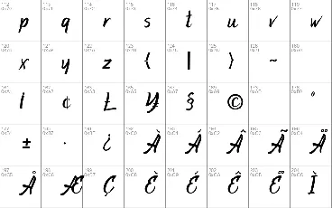 Holian font