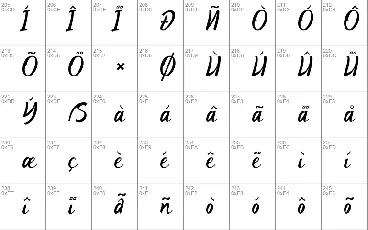 Holian font