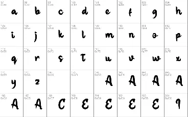 Bateg font