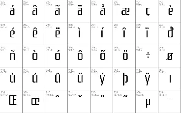 Rationale font