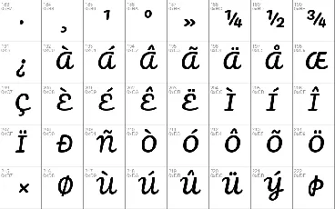 Pacifico font