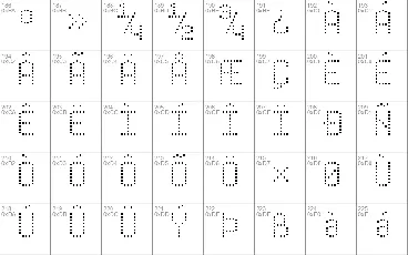 Modern Dot Digital-7 font