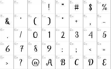 Ginta font