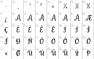 Ginta font