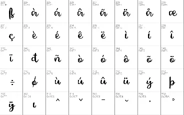 Ginta font