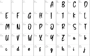 Ranting font