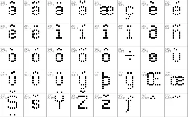 Modern LED Board-7 font