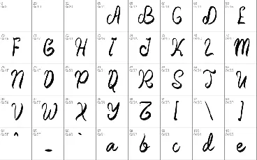 Akhilona font