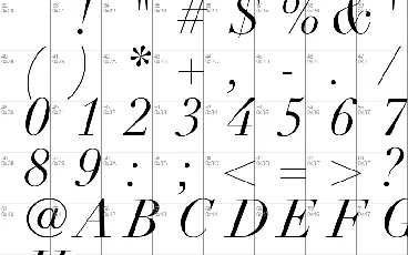 Didot font