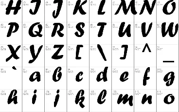 Forte font