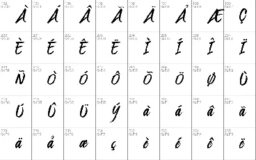 Preteoria font