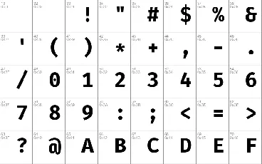 Fira Mono font