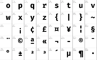 Fira Mono font