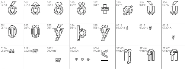 Labirin font