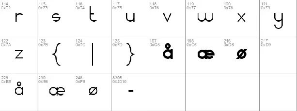 Mamma Gamma font