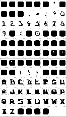 Chuck skeleton font