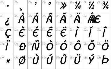 InColhua font