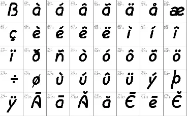 InColhua font