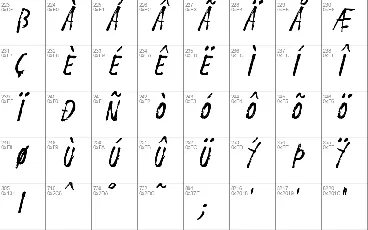 Odachi font